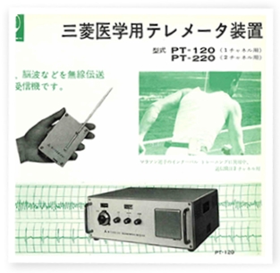 東京オリンピックの年でもありスポーツ医学への応用写真がカタログに使用された